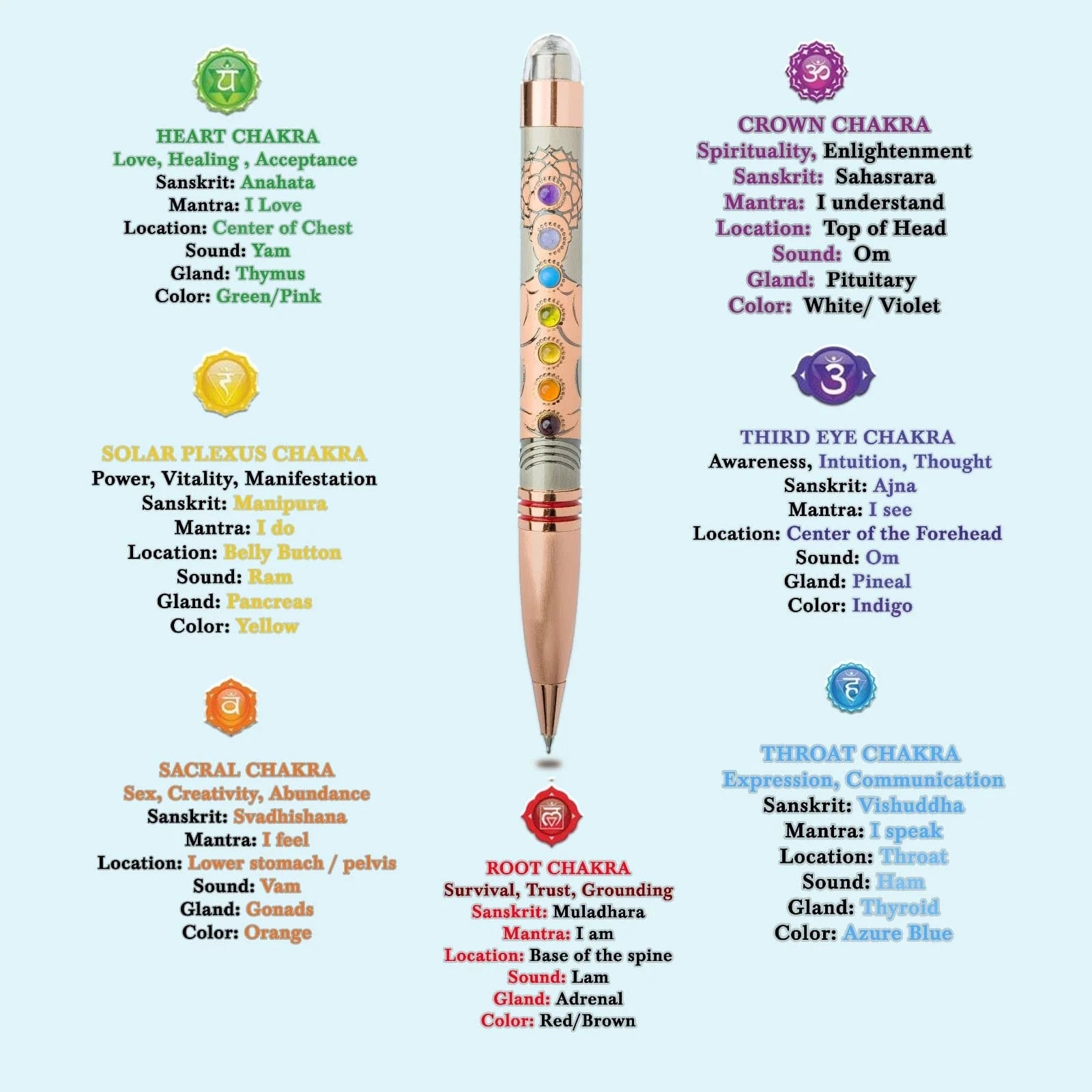 7 Chakra Ball Pen